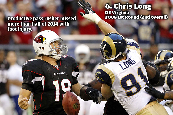 6. Chris Long